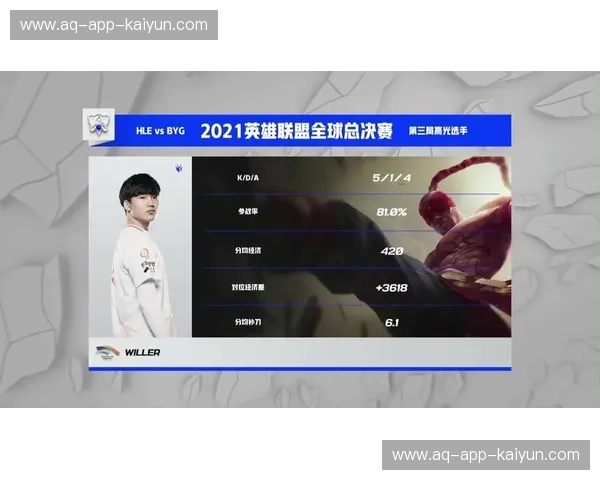 体育电竞赛程表:把握节奏,升阶你的比赛日常 体育电竞赛程表:把握节奏,升阶你的比赛日常